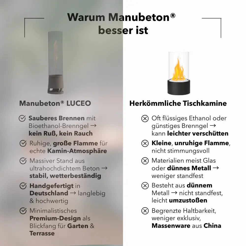 FIRE Cozy DEAL Design Feuer Duo Beton