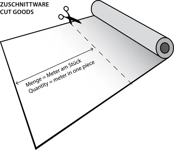 Dachfolie mit oder ohne Aluminium-Beschichtung