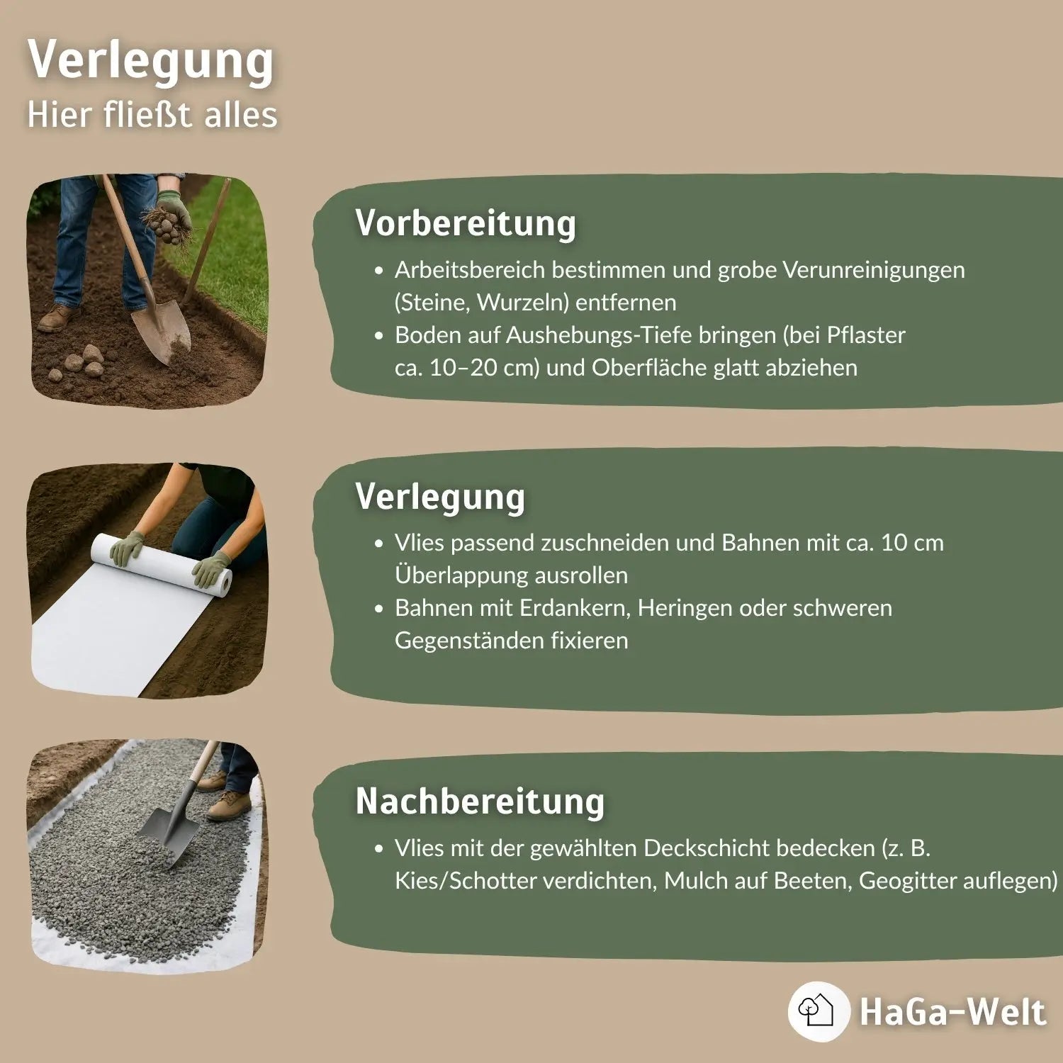 Extra starkes Drainagevlies 200 g/m² – ideal für Teichbau