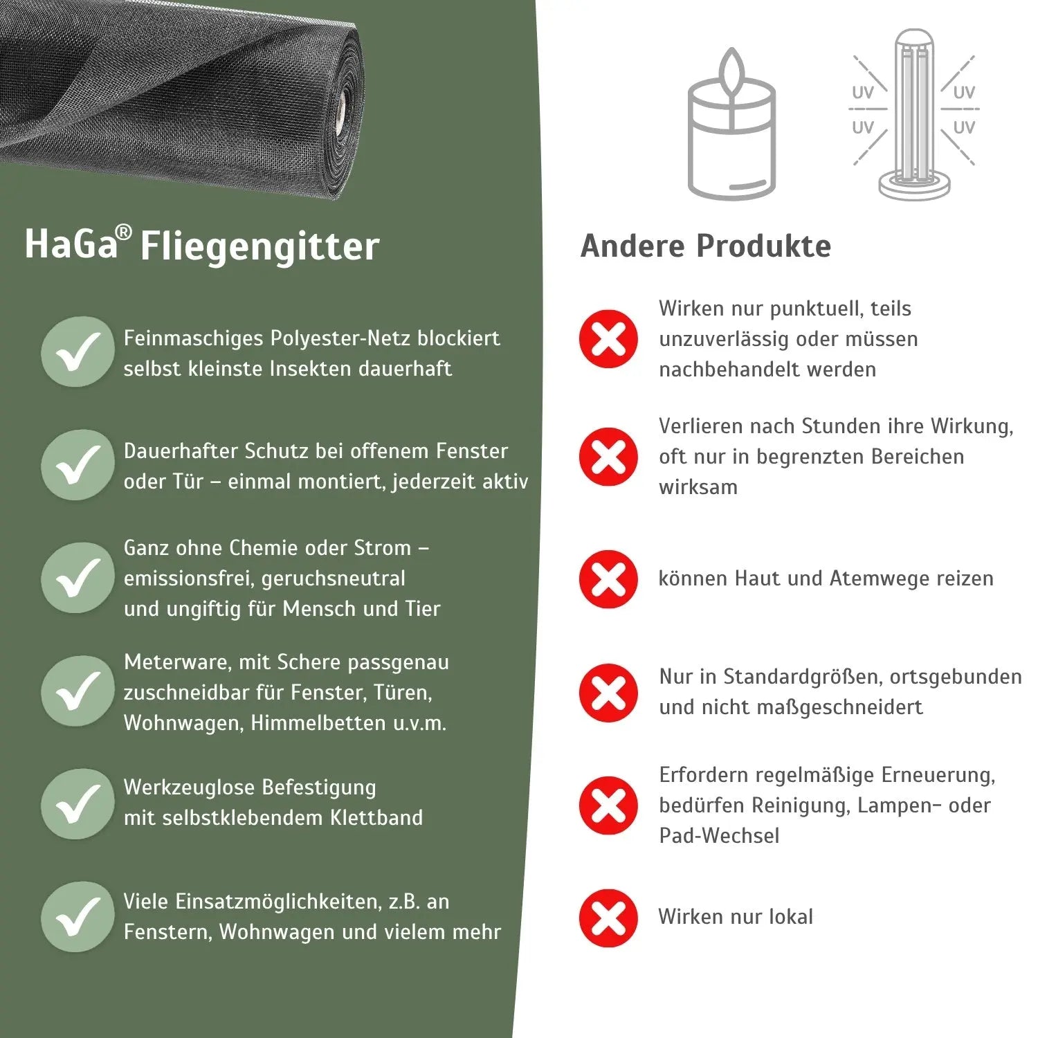 Fliegengitter Meterware – perfekter Insektenschutz für Ihr Zuhause