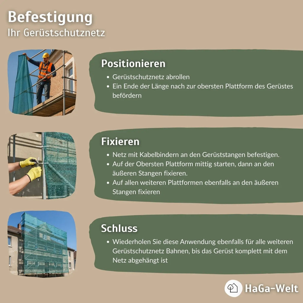 Grünes Gerüstnetz – ideales Schutznetz für Ihr Gerüst