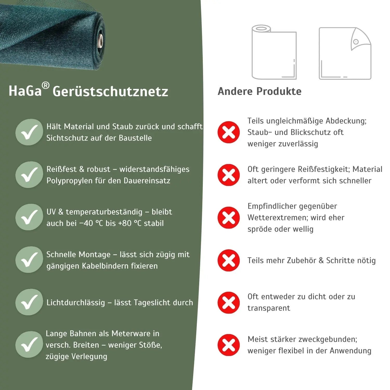 Grünes Gerüstnetz – ideales Schutznetz für Ihr Gerüst