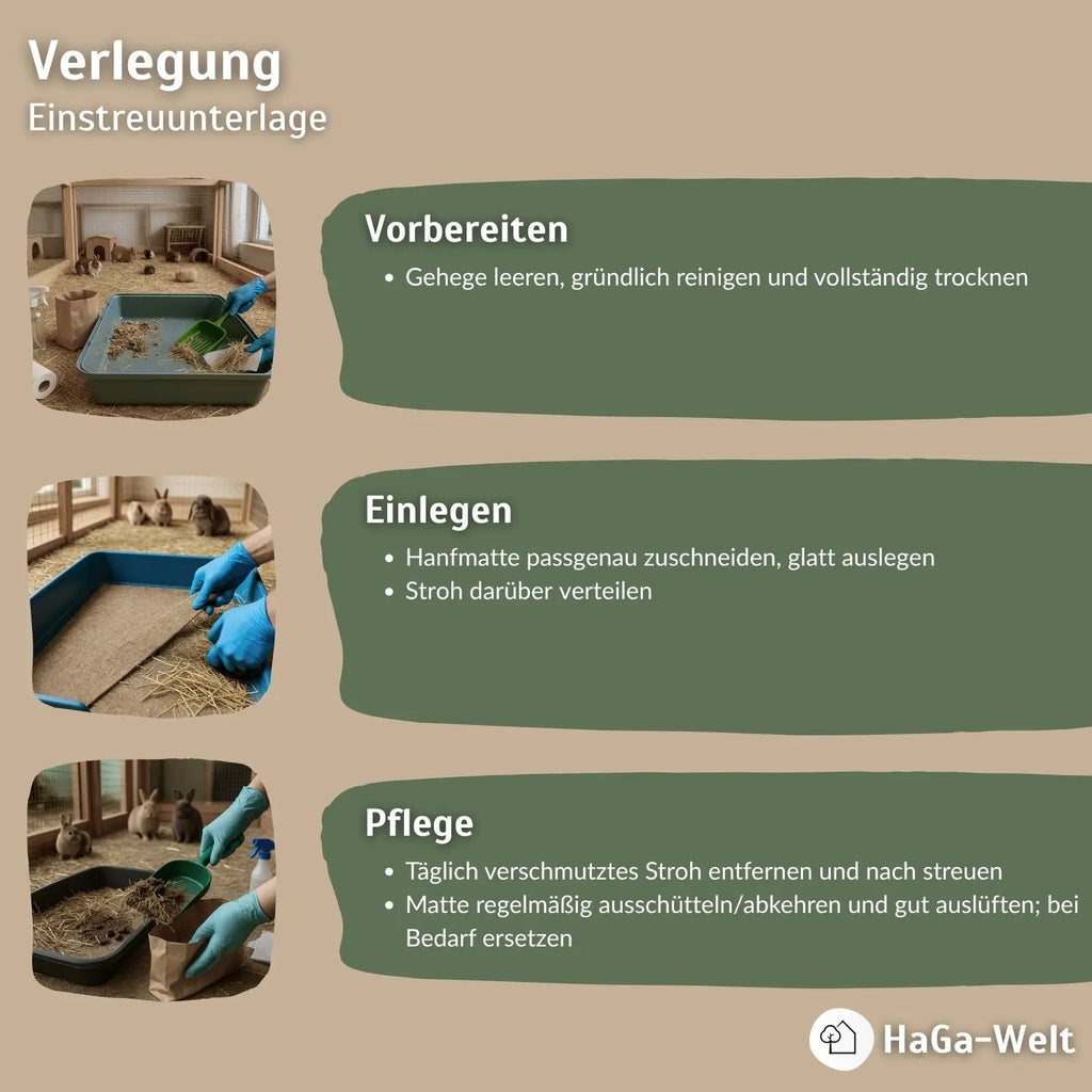 Hanfmatte 65 cm breit  - atmungsaktive Hanfmatte, perfekte Unterlage für Kleintierstreu