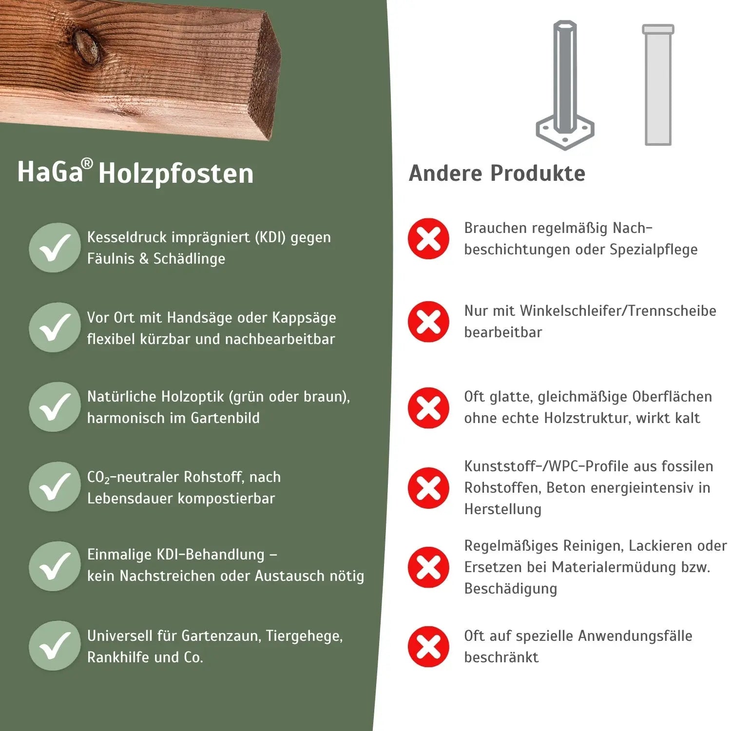 Holzpfosten, KDI-Grün – Pfosten für den Zaunbau