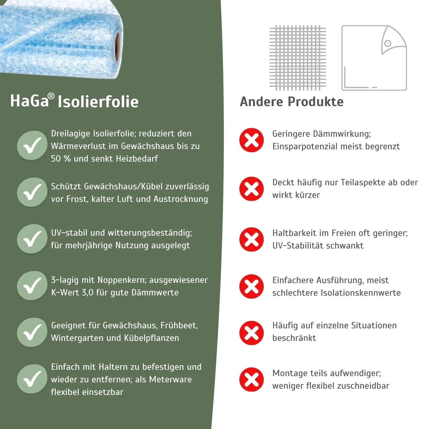 Isolierfolie, 1,5m Breite 3-lagig (Meterware) – effektiver Frostschutz für Gewächshäuser