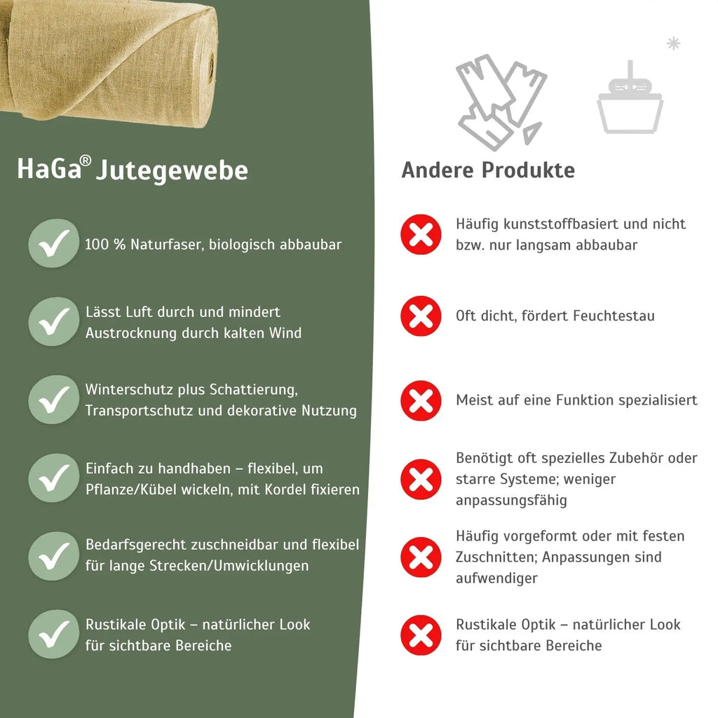 Jutegewebe (Meterware) –vielseitiger und natürlicher Jutestoff für den Winterschutz