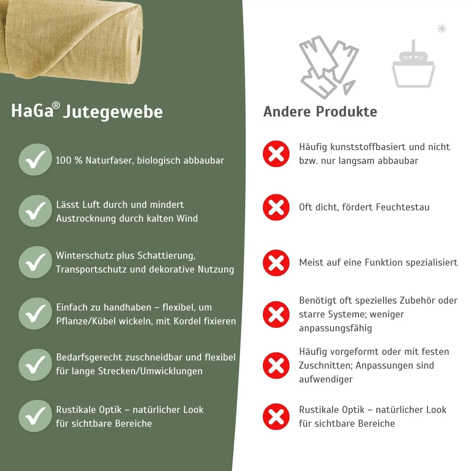 Jutegewebe (Meterware) –vielseitiger und natürlicher Jutestoff für den Winterschutz
