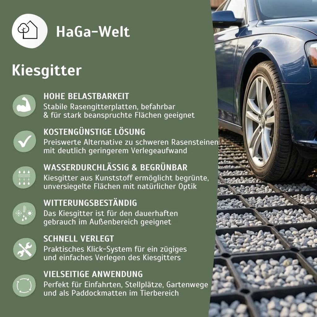 Kiesgitter – stabile Rasengitterplatten, schnell und einfach verlegt