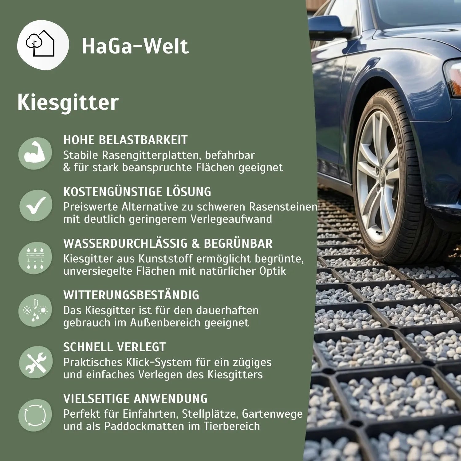 Kiesgitter – stabile Rasengitterplatten, schnell und einfach verlegt