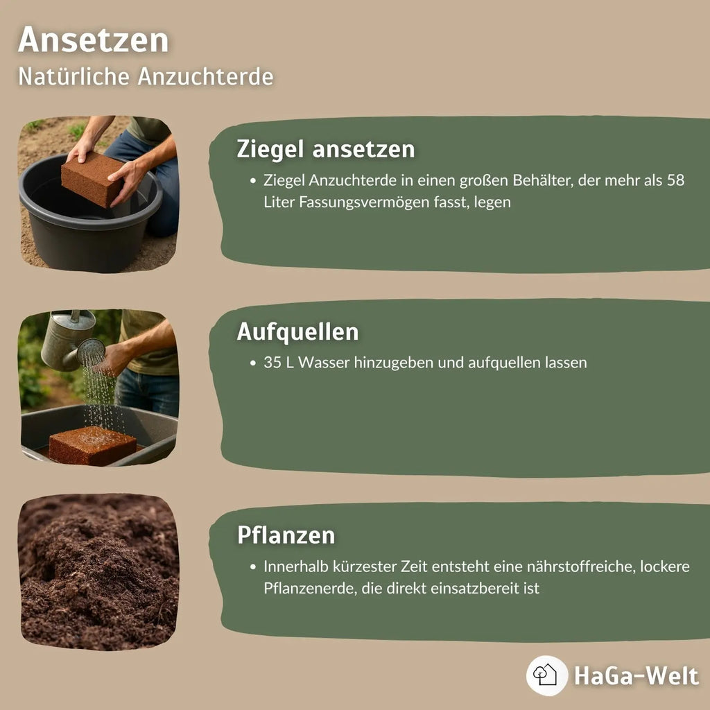 Kokoserde - gepresste Blumenerde zur Anzucht