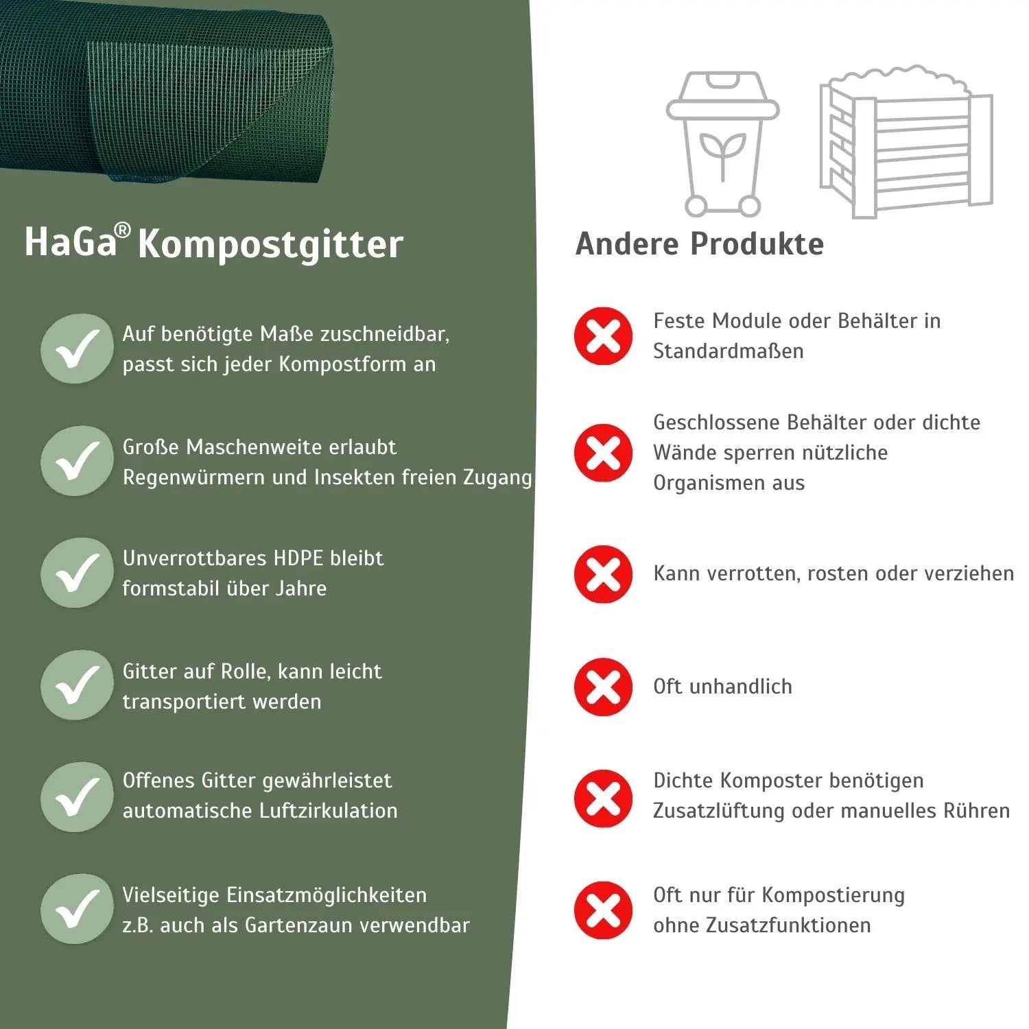 Kompostgitter – schnell und einfach Kompost anlegen