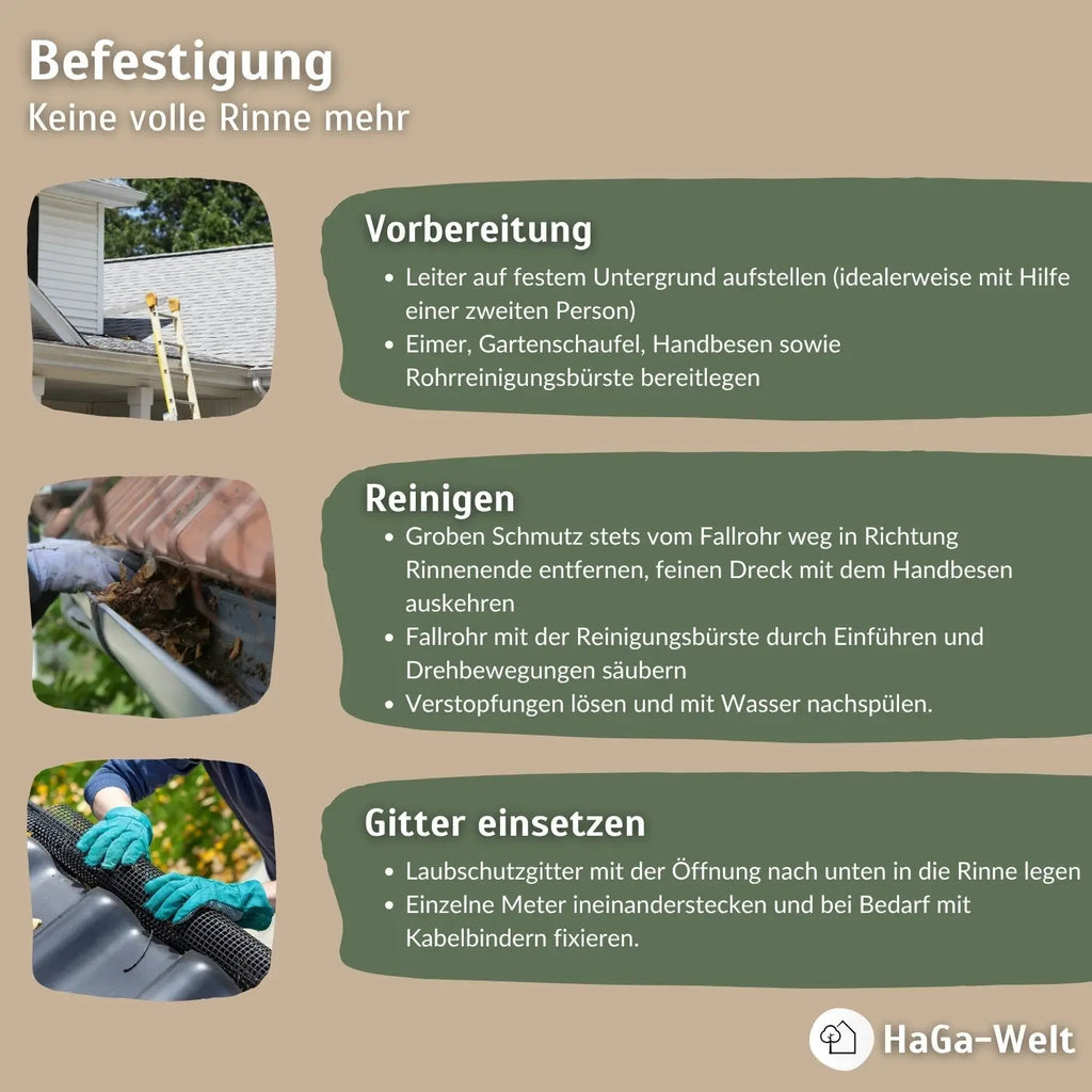 Dachrinnen Laubschutz – mit diesem Laubschutzgitter bleibt die Dachrinne sauber