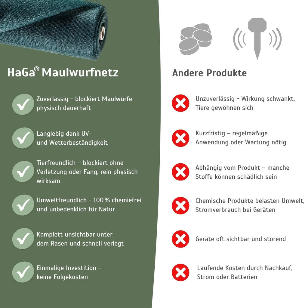Maulwurfnetz – effektiver Schutz gegen Maulwürfe