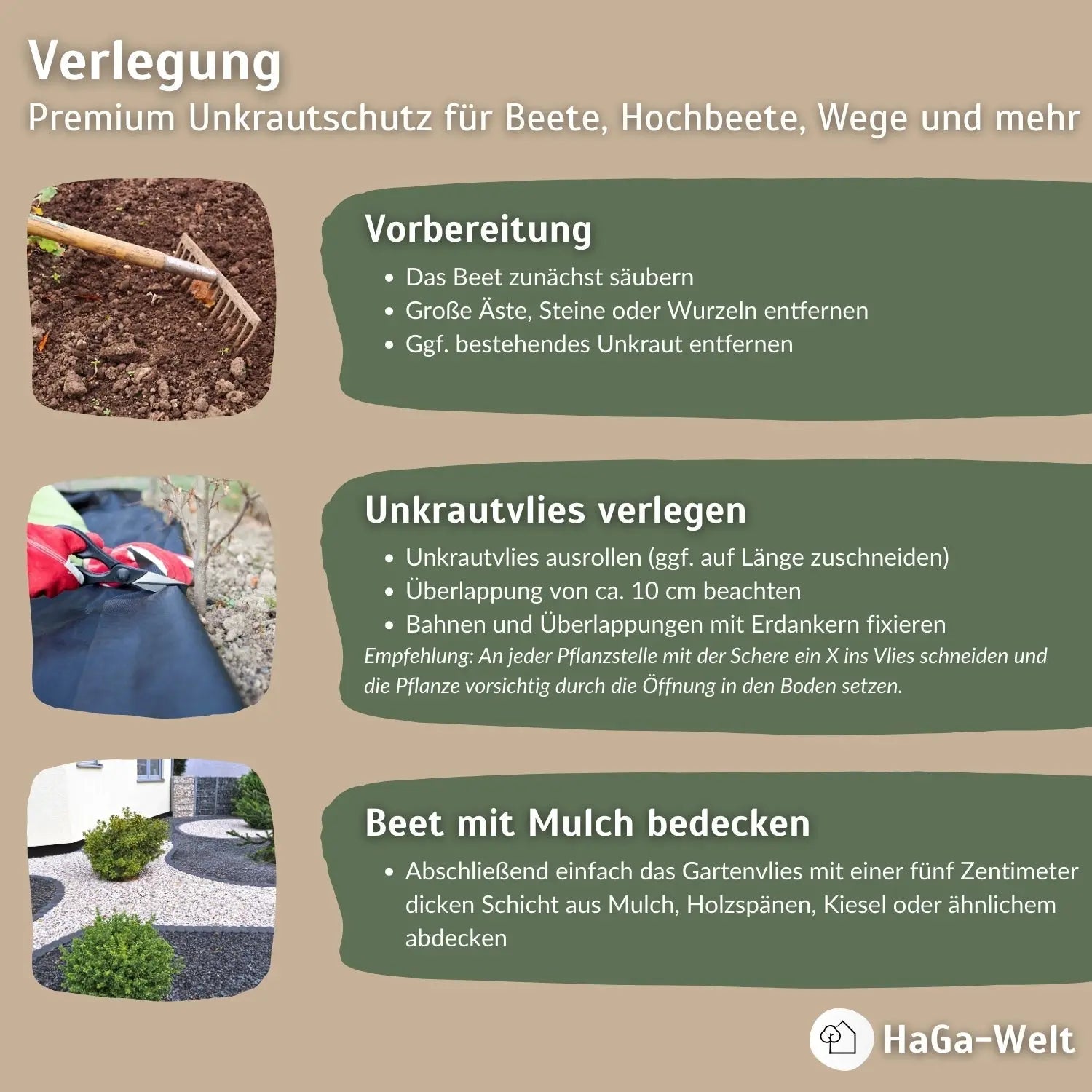 Premium+ Unkrautvlies 230 g/m² – maximaler Unkrautschutz