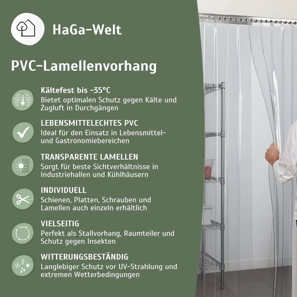 PVC-Lamellenvorhang Set 20 cm – alle Teile für einen PVC Streifenvorhang