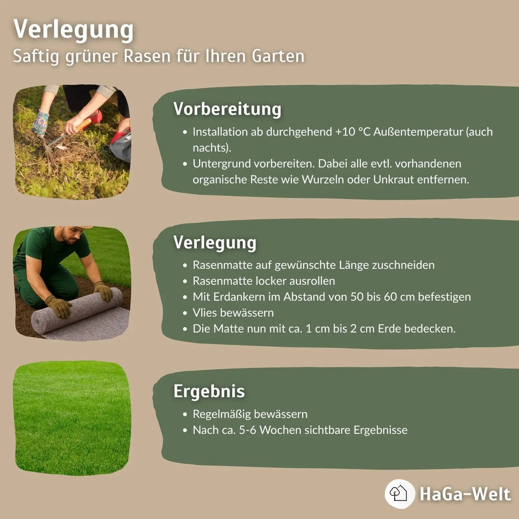 Rasenmatte – schneller Weg zu schönem Rasen