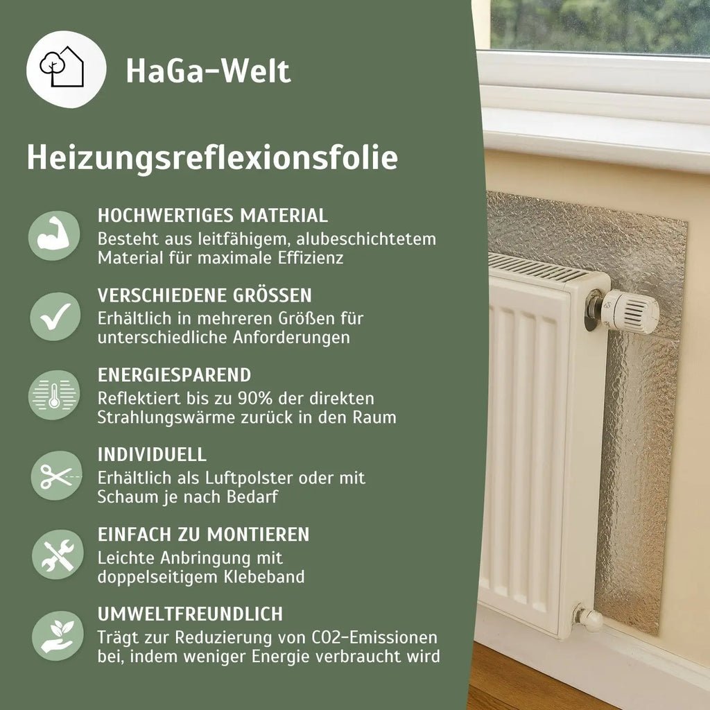 Heizkörper Reflexionsfolie – reflektiert Wärme und spart Heizkosten