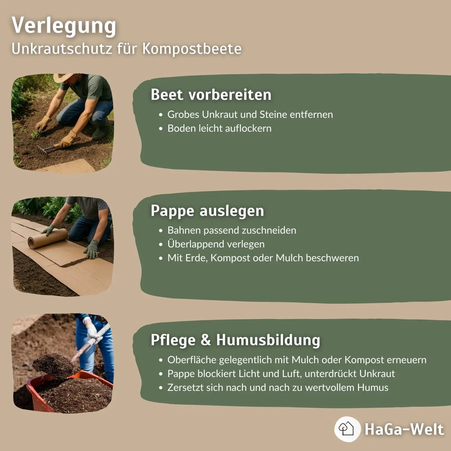 Schadstofffreie Pappe für Kompostbeete – 100 % kompostierbar, kein Unkraut mehr entfernen