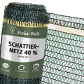 Schattiernetz – Sonnenschutz für Gewächshäuser und Pflanzen