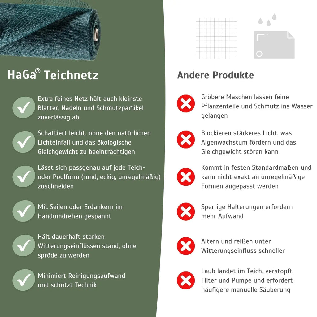 Premium Teichnetz – extra feinmaschig, perfekt als Pool Abdecknetz und Laubnetz für Teiche