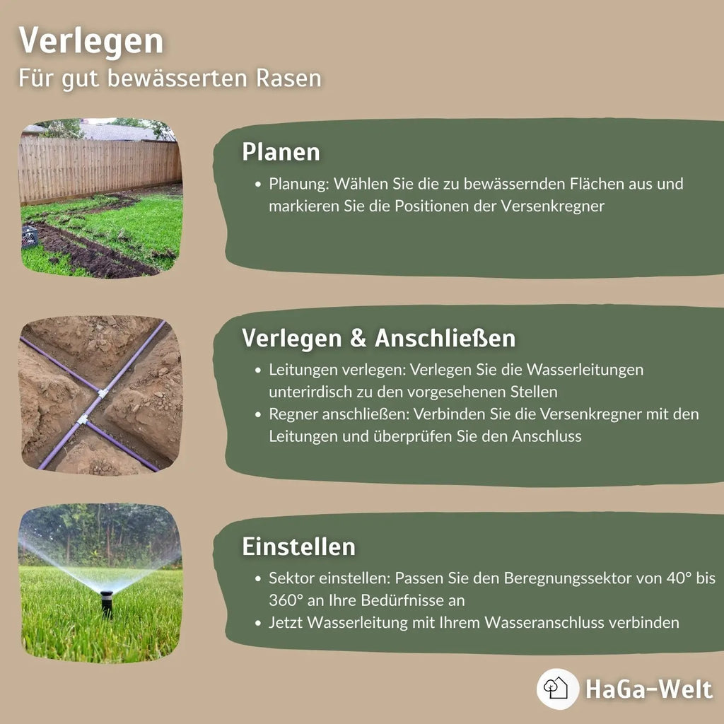 Versenkregner 5004+ Getrieberegner Rasensprenger Bewässerung für Garten