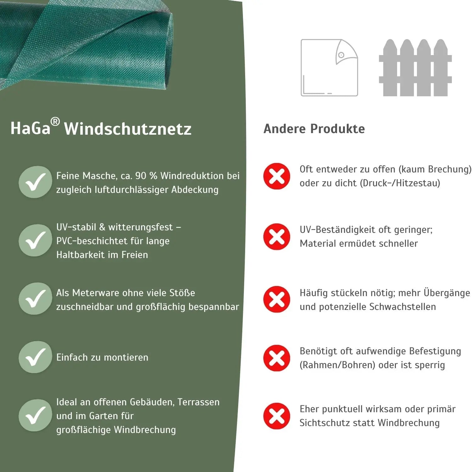 Windschutznetz – effektiver Schutz vor Wind
