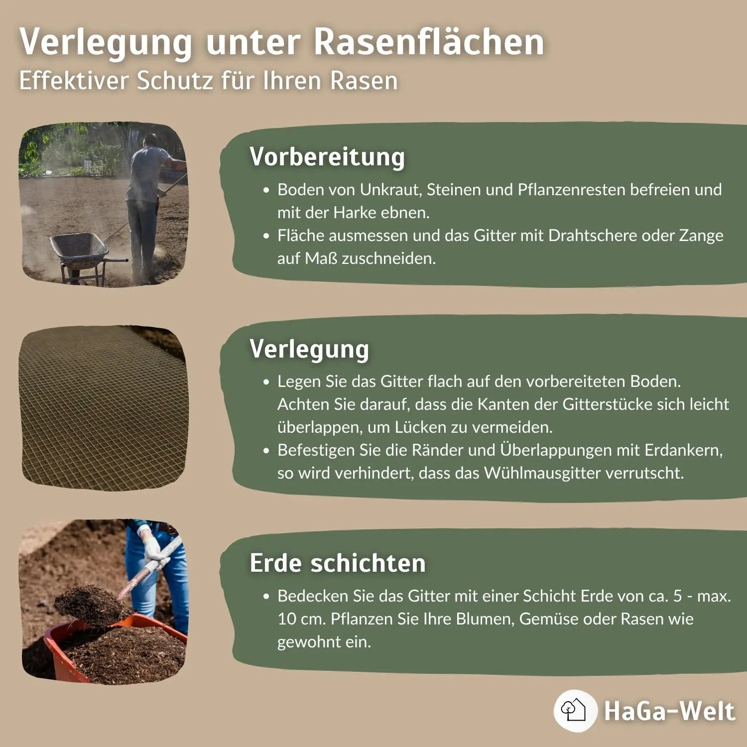 Wühlmausgitter