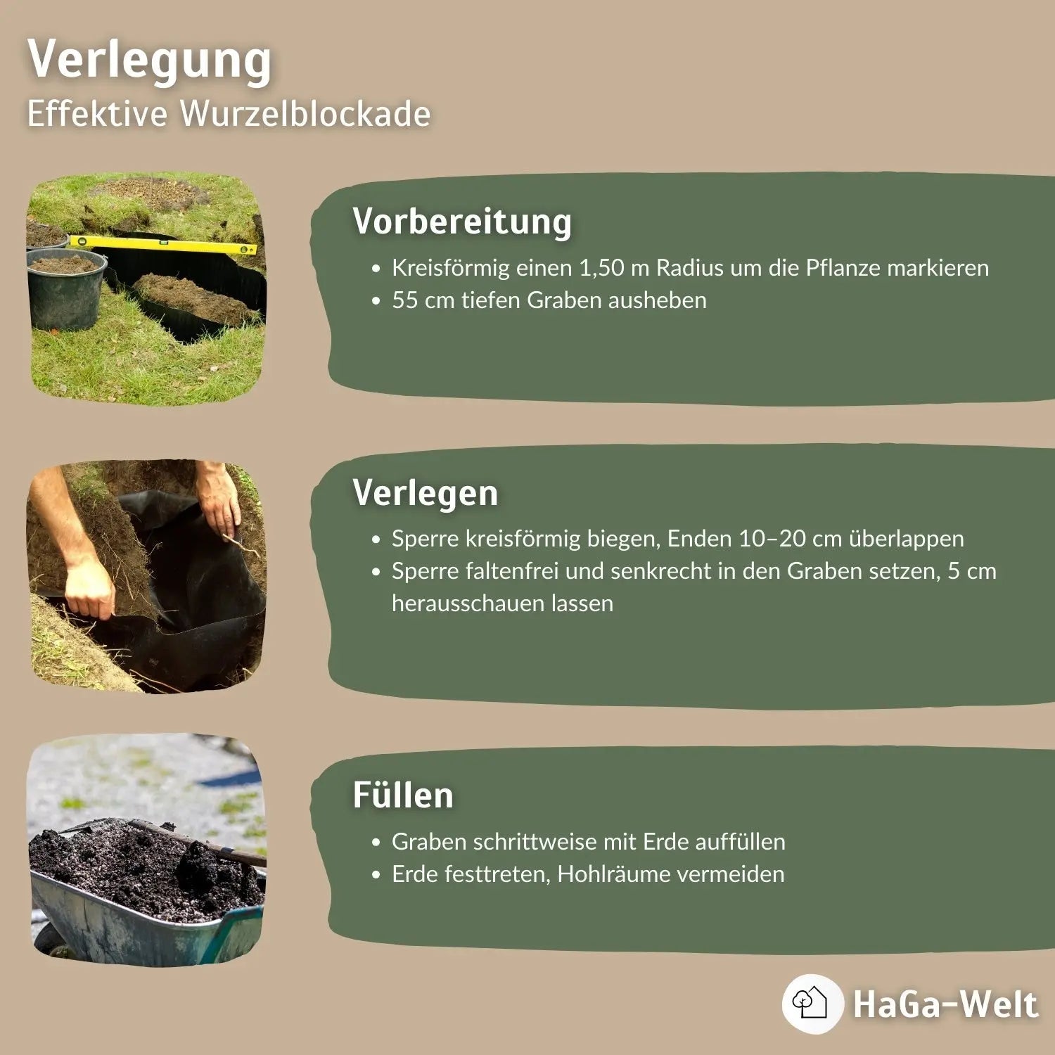 Wurzelsperre – gegen unkontrolliertes Wurzelwachstum | 60 cm Breite | Meterware